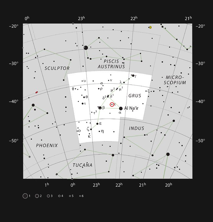 Rudý obr π1 Gruis v souhvězdí Jeřáb