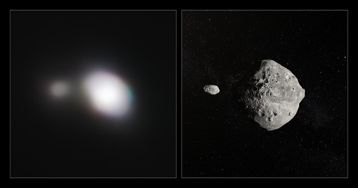 Observationer med SPHERE af asteroiden 1999 KW4 sammenlignet med en illustration