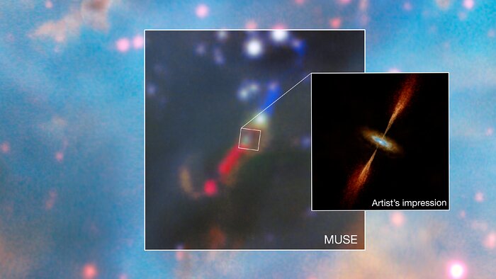 MUSEobservationer og illustration af det unge stjernesystem HH 1177