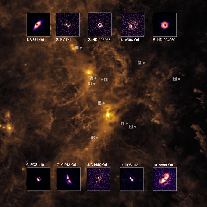 Planeet-vormende schijven in de Orionwolk