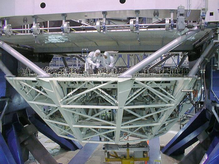 Installation of the M2 mirror