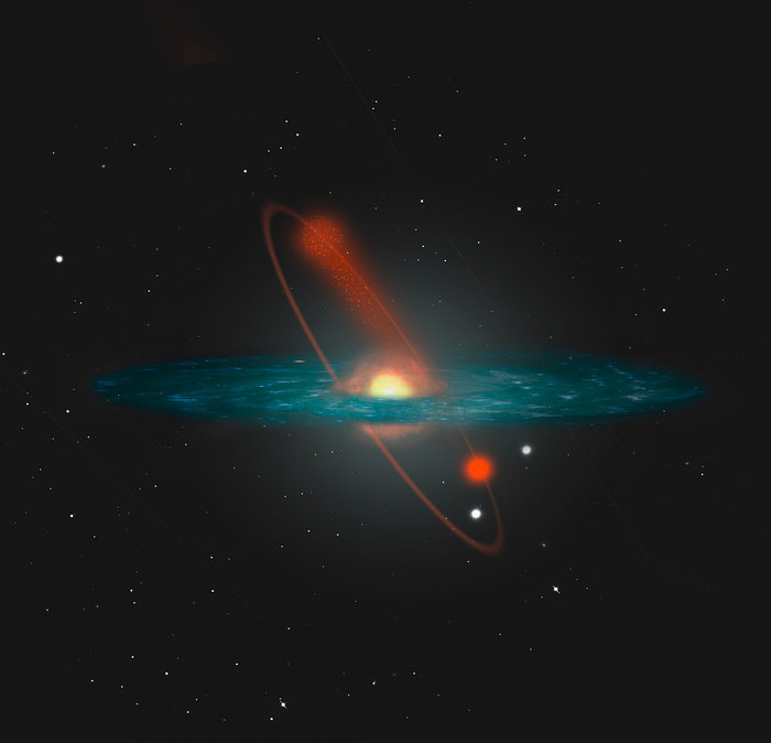 Artistic impression of NGC 6712 losing stars into the Milky Way halo