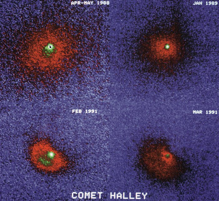 Comet Halley in 1988