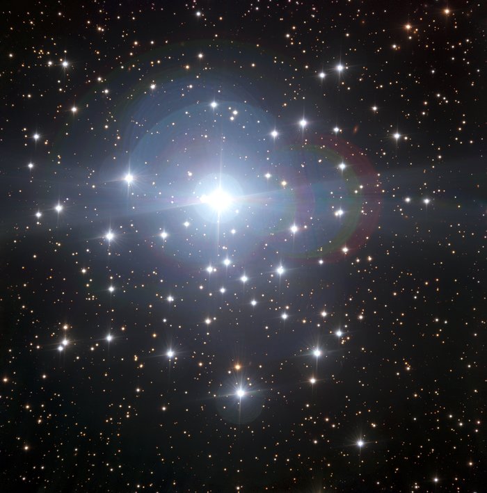 Luminosité stellaire dans Canis Major