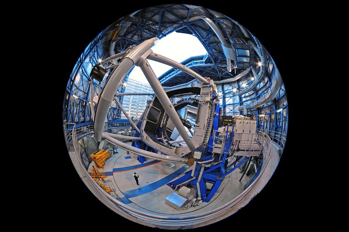 Fish-eye perspective inside a UT