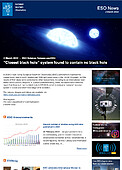 ESO — Sistema “com buraco negro mais perto de nós” não contém afinal buraco negro nenhum — Science Release eso2204pt