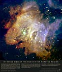 Poster: Star-forming Region RCW 38 (SOLD OUT)