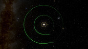 Darstellung der Bahn von zwei Exoplaneten um TYC 9889-760-1