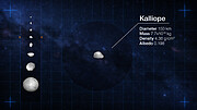 ID-kort for otte asteroider i vores Solsystem