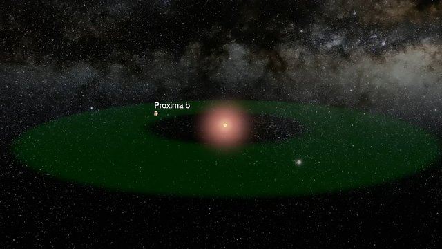 Lento Proxima Centaurin tähtijärjestelmän halki