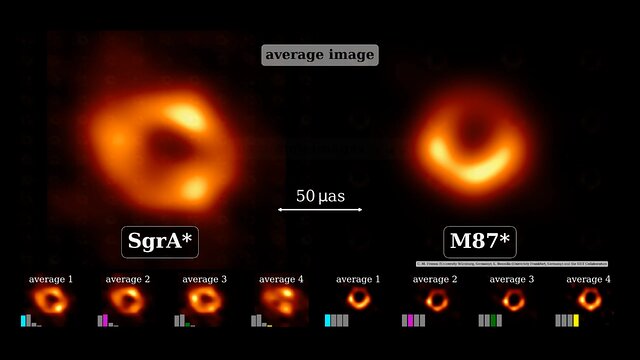 Agrupación y promedio de las imágenes de Sagitario A* y M87*