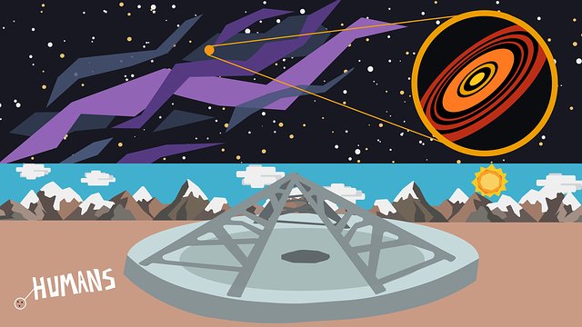 ESOcast 130: Perché gli astronomi vogliono utilizzare ALMA - ALMA è tecnologia all’avanguardia