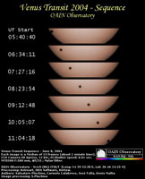 Venus Transit sequence