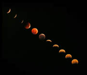 Lunar Eclipse (Composite)