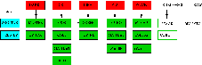 [ISAAC calibration scheme]