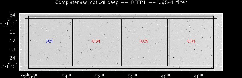 Progress for DEEP1 in U@841-band