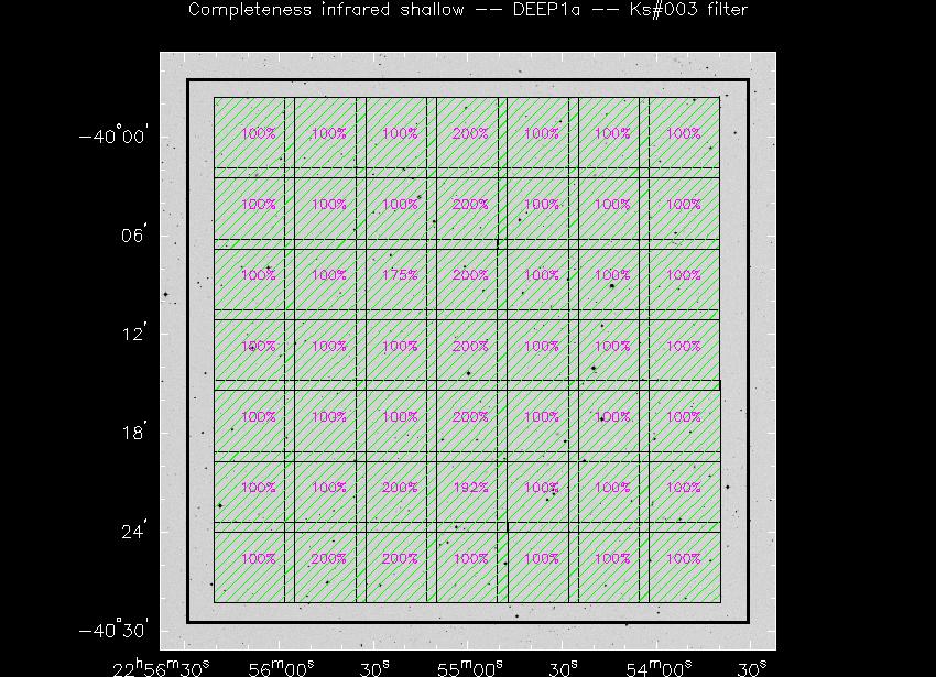 Progress for DEEP1a in Ks@003-band