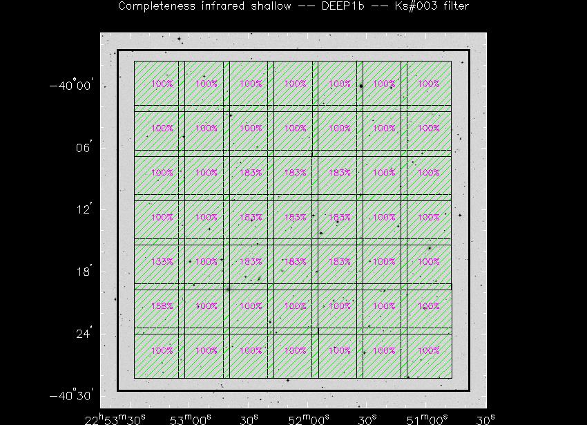 Progress for DEEP1b in Ks@003-band
