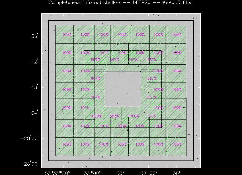 Progress for DEEP2c in Ks@003-band