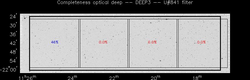 Progress for DEEP3 in U@841-band