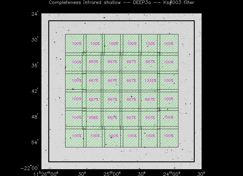Progress for DEEP3a in Ks@003-band