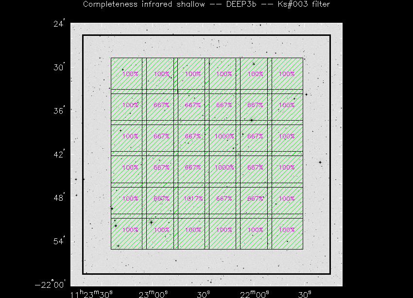 Progress for DEEP3b in Ks@003-band