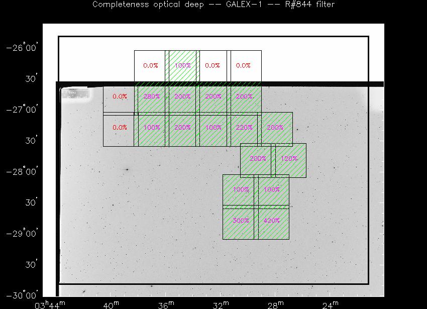 Progress for GALEX-1 in R@844-band