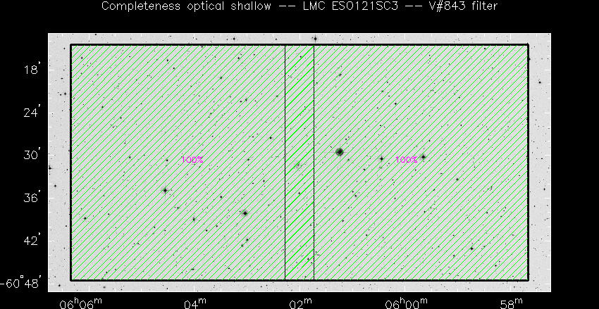 Progress for LMC ESO121SC3 in V@843-band