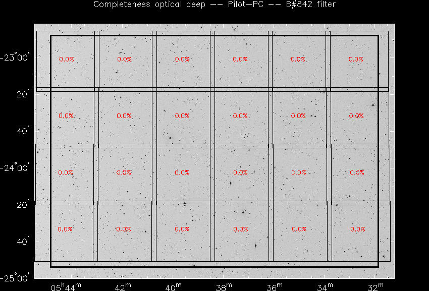 Progress for Pilot-PC in B@842-band