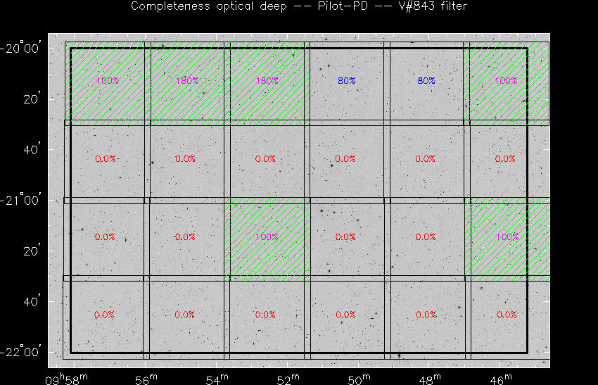 Progress for Pilot-PD in V@843-band