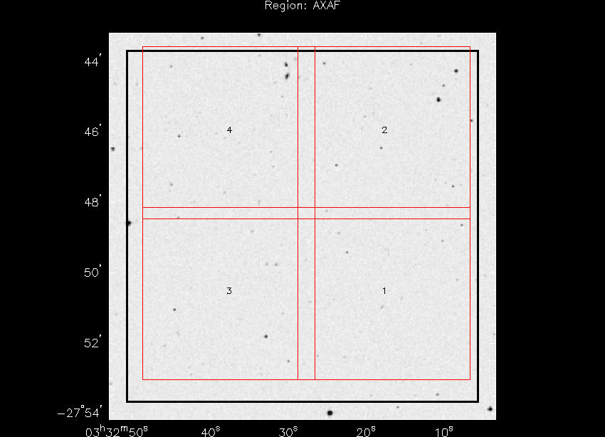 infrared deep strategy for AXAF