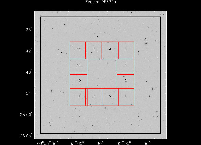 infrared deep strategy for DEEP2c