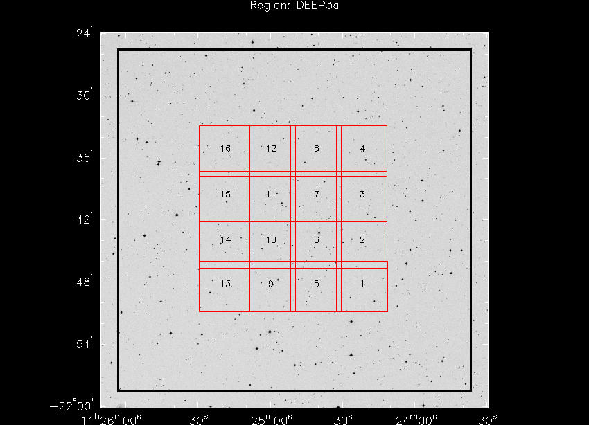 infrared deep strategy for DEEP3a