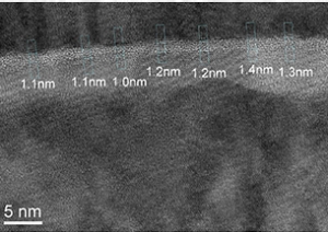 Niobium/Aluminium Nitride/Niobium tunneling structure