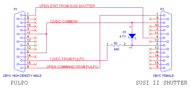 Shutter cable for SUSI II