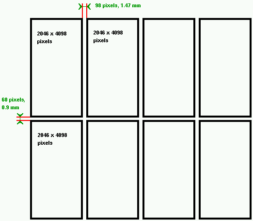 Physical layout of the mosaic