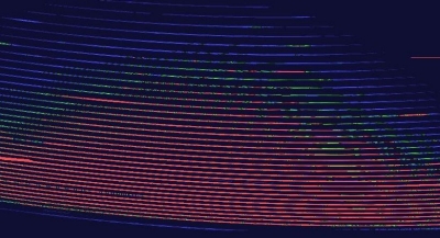 FEROS echelle spectrum of Eta Carinae