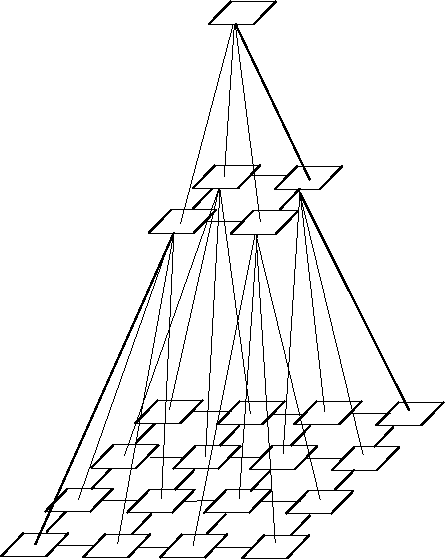 \begin{figure}
\centerline{
\hbox{
\psfig{figure=fig_struc_pyr.ps,bbllx=4cm,bblly=7.5cm,bburx=17cm,bbury=23cm,height=8cm,width=6.5cm,clip=}
}}
\end{figure}