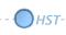 HST