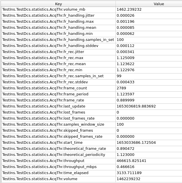 ../_images/ccf_control_stat_acq_thread.png