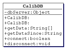 pil.cdb.Default.Default
