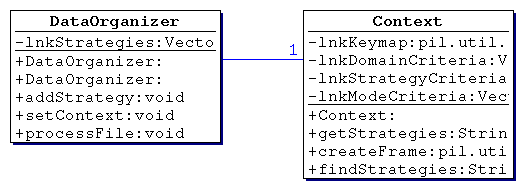 pil.pdo.Default.Default