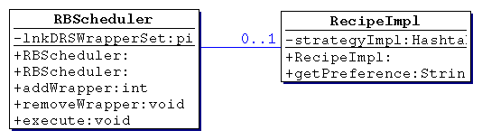 pil.rbs.Default.Default