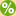 Percent test-cases passed