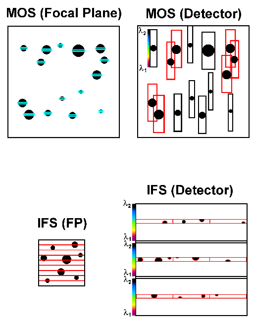 \begin{figure}
\psfig{figure=sketch.ps,width=120mm}
\end{figure}