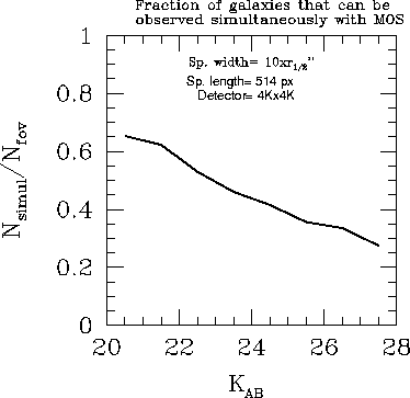 \begin{figure}
\psfig{figure=geom_v5.ps,width=120mm}
\end{figure}