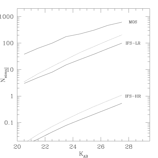 \begin{figure}
\psfig{figure=ns_v5.ps,width=150mm}
\end{figure}
