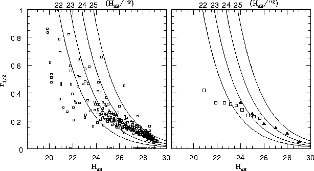 \begin{figure}
\psfig{figure=thb.ps,width=150mm}
\end{figure}