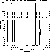 \begin{figure}\begin{center}
\psfig{figure=hr/Z_0.905_MR.ps,width=16.cm}
\end{center}\end{figure}
