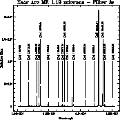 \begin{figure}\begin{center}
\psfig{figure=hr/Js_1.19_MR.ps,width=16.cm}
\end{center}\end{figure}